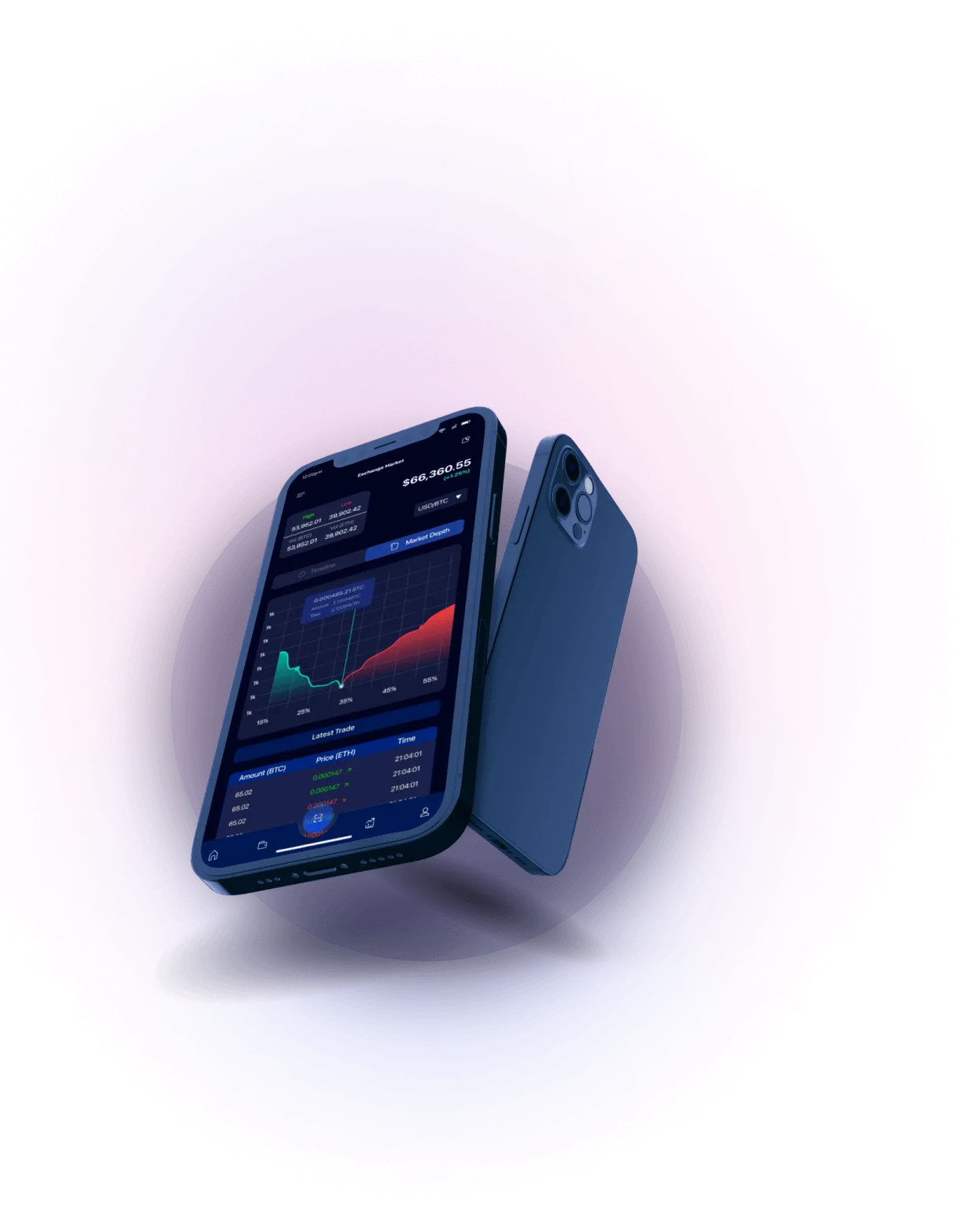 Fervodex App - Analisis Mata Uang Kripto